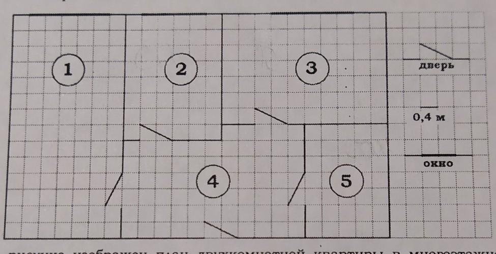 На рисунке изображен план комнаты ширина двери равна 1 м найдите чему равна площадь окон