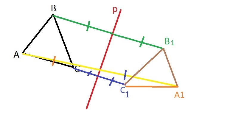 Прямая p. Осевая симметрия ось пересекает треугольника. Картина построение треугольника. Осевая симметрия когда прямая пересекает треугольник. Треугольник построенный осевой с Метрике.