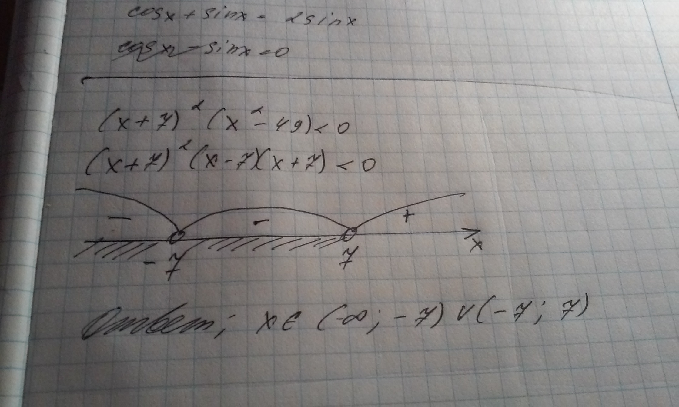 7x x2 больше 0 решение. Х2-49 0. X2 больше 49. X^2>49 решение. Х2 > 49.