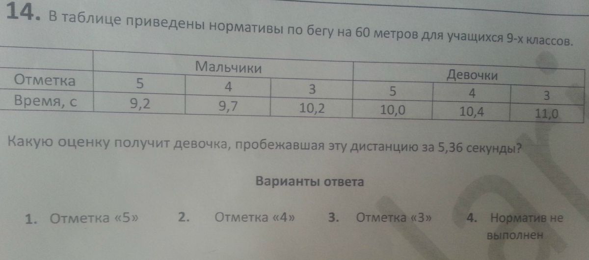 В таблице приведены примеры. Бег 60 метров оценка. Бег 60 метров нормативы. Критерии оценивания бега на 60 метров. Нормативы по бегу 60 метров.