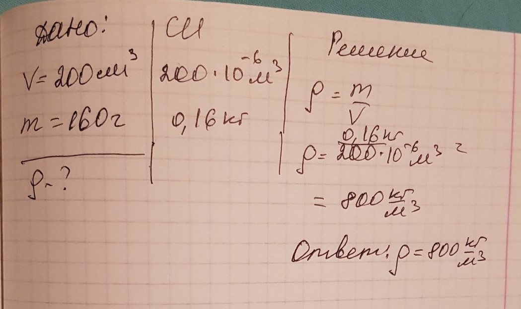 Объем 160. Определите плотность бензина если его объем 200 см3 имеет массу 140г. Определите плотность бензина если его объем 200 см3 имеет массу 160г. Определите плотность бензина если. Определите плотность бензина если известно что бензин объемом 200.