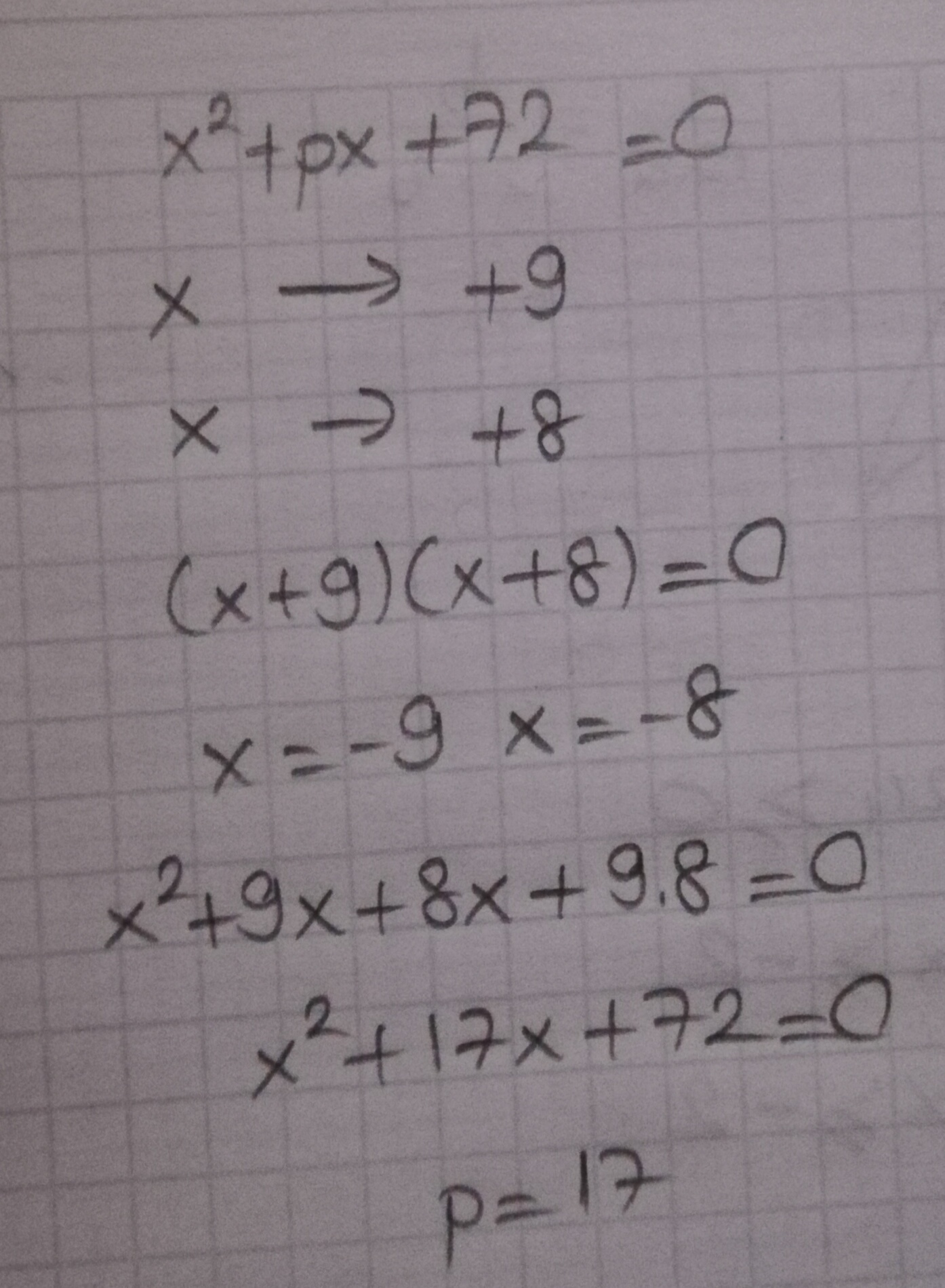 X2 px 56 0. Втуравнении x²+px-18=0.