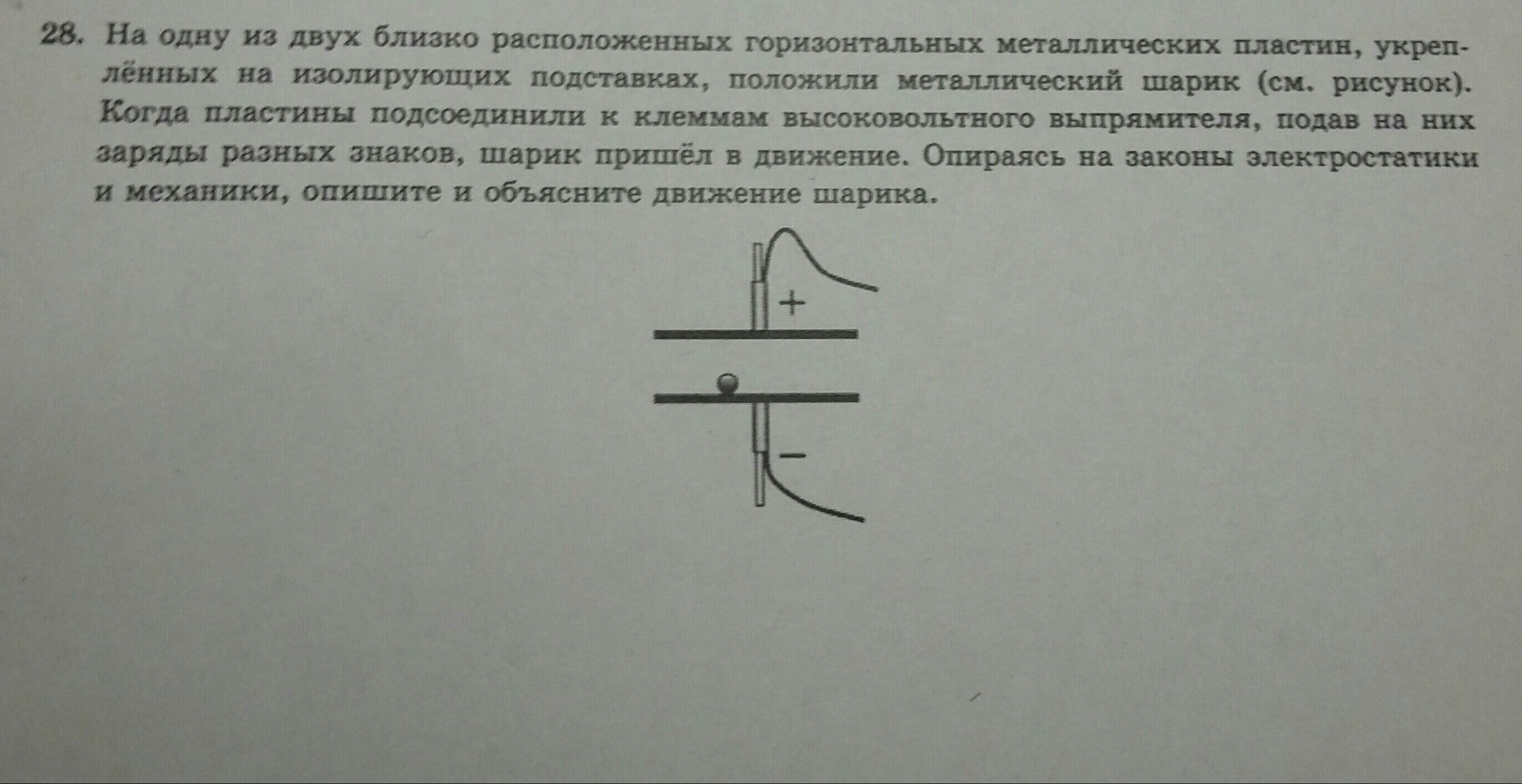 Пластины заряженного конденсатора. Шарик между пластинами. Две металлические пластины укрепленной на изолирующей. Горизонтально расположенные пластины конденсатора. Две горизонтально расположенные пластины.