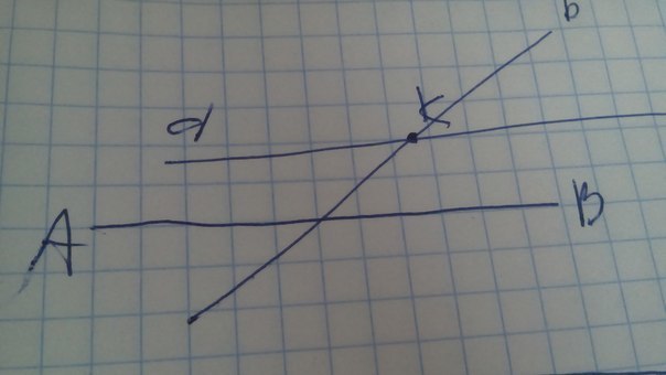 Начертите решение. Начерти отрезок отметь точку. Начерти отрезок АВ отметьте точку. Прямую d не пересекающую отрезок ab. Начерти прямую k.