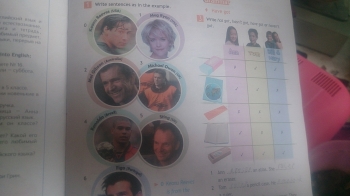 Write as in the example hat. Write sentences as in the example ответы. Write sentences as in the example. Write the sentences as in the example 4 класс. Write sentences as in the example перевод.